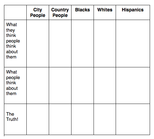 adventures in the Spirit, part 1