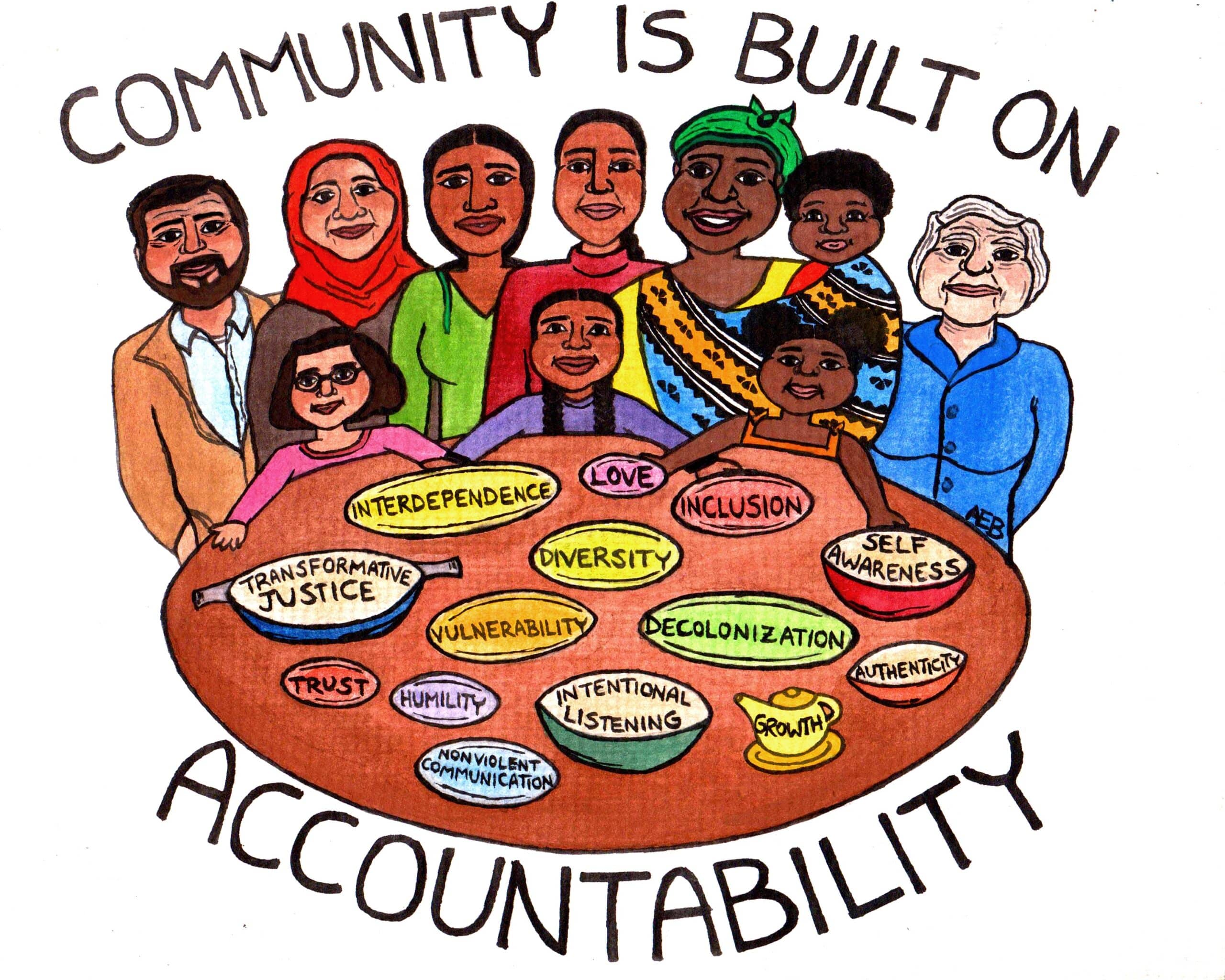 people-dinner-table-community-is-built-on-accountability