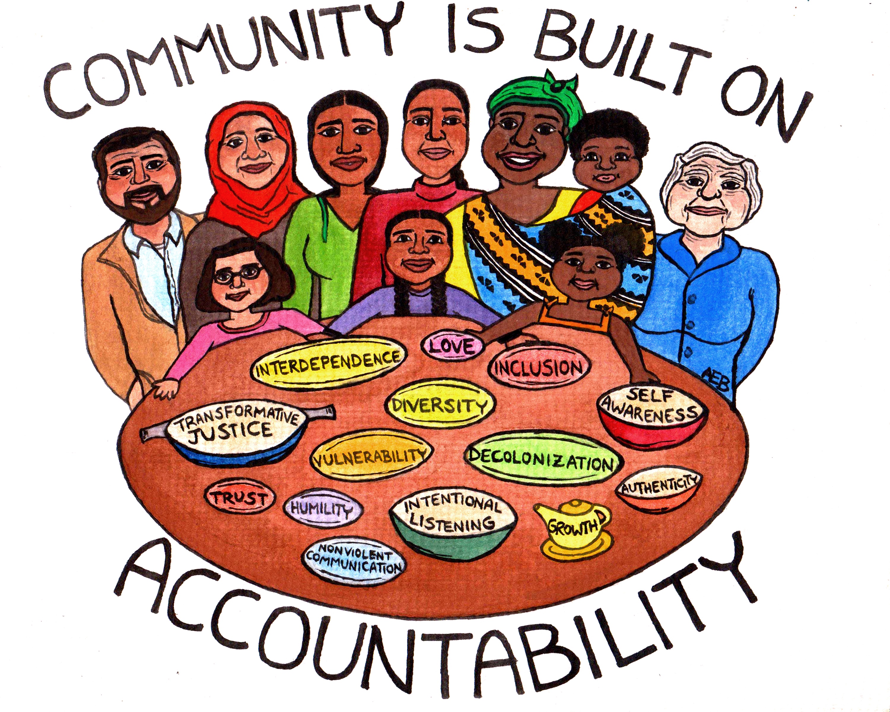 people-dinner-table-community-is-built-on-accountability