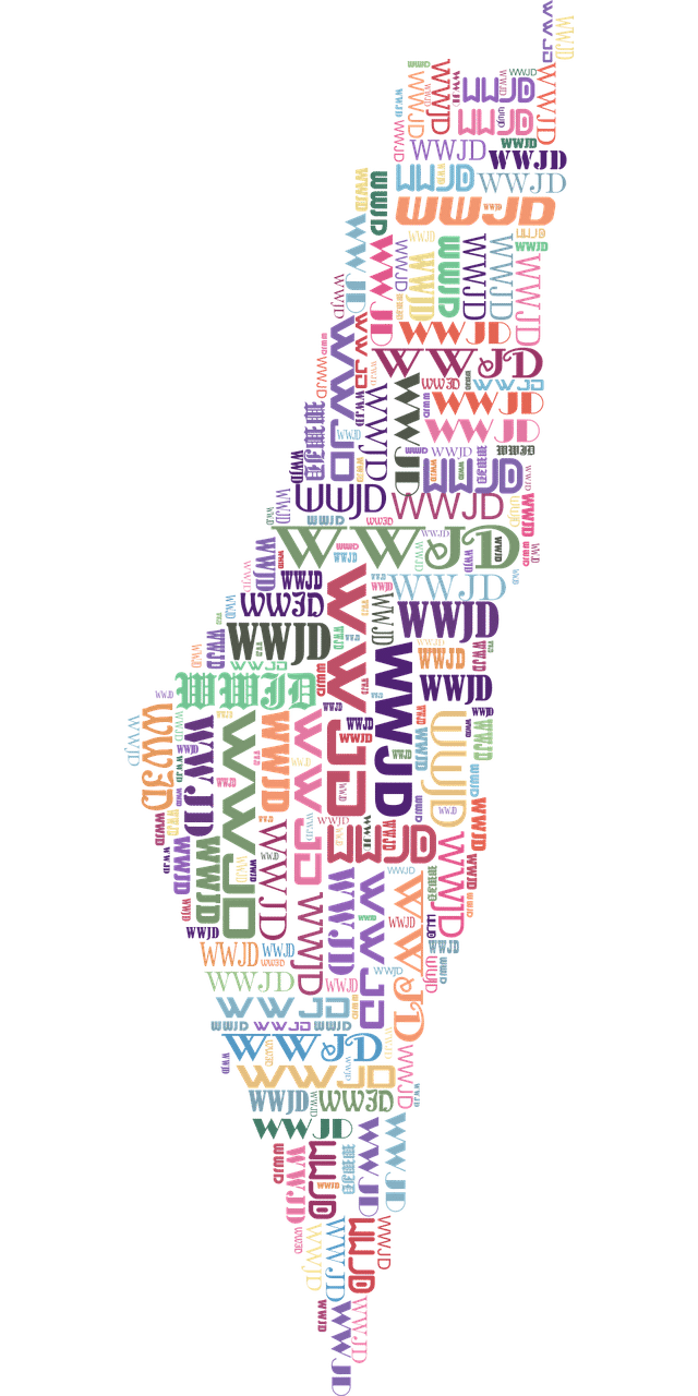 what-would-jesus-do-wordle