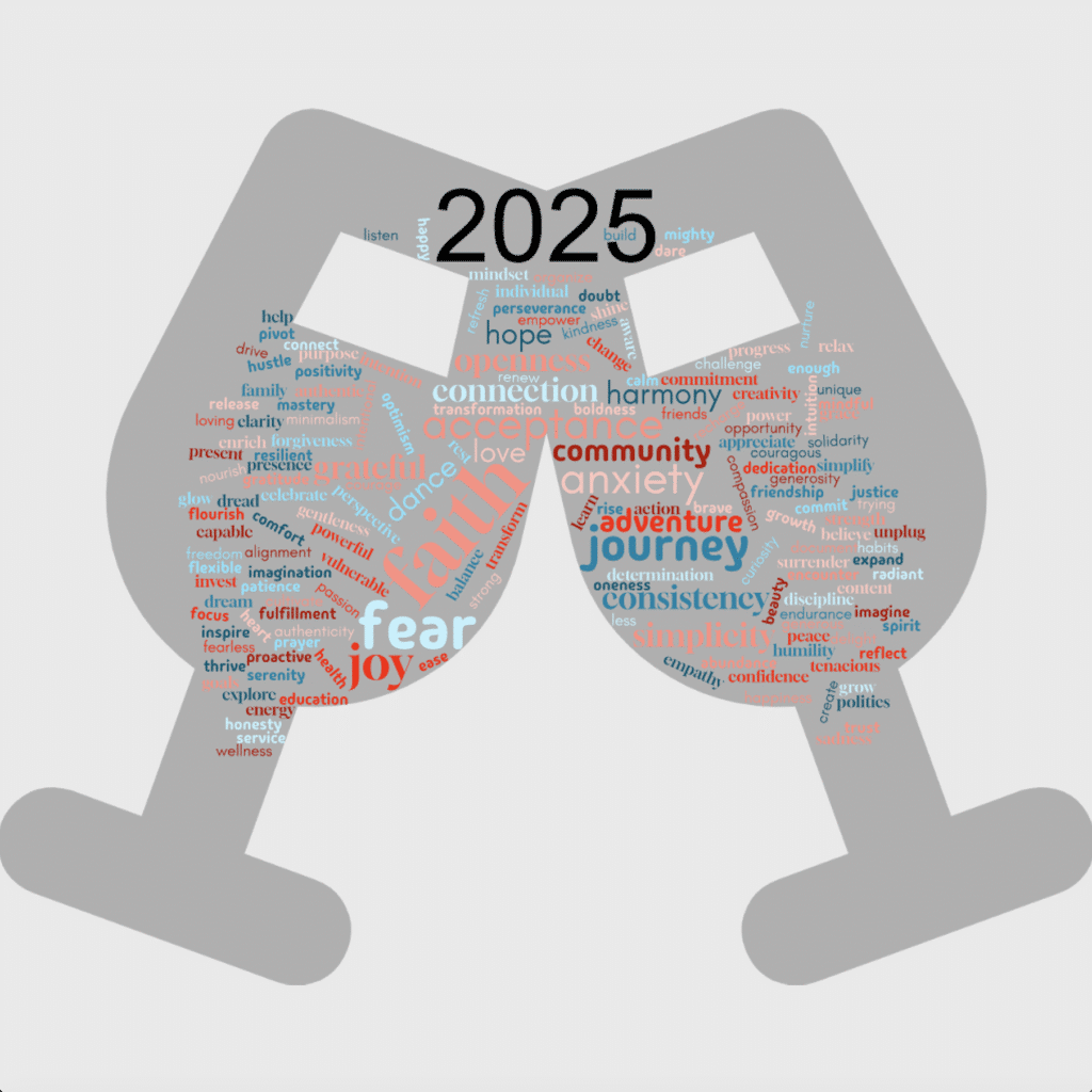 word cloud with options for one word for 2025